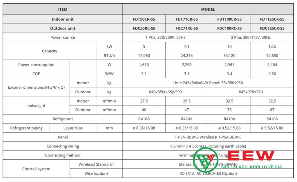 Điều hòa âm trần Mitsubishi Heavy 1 chiều 34.000BTU FDT100CR-S5/FDC100CR-S5