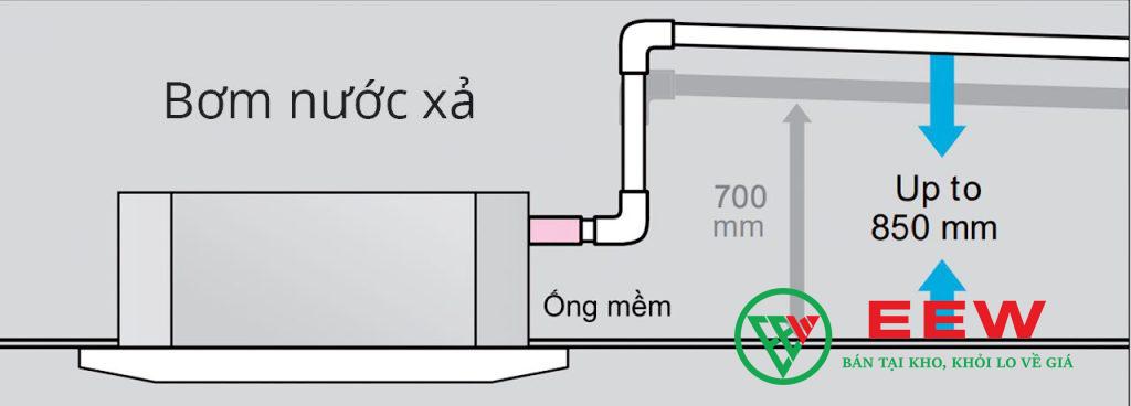 Điều hòa âm trần Mitsubishi Heavy 18000BTU FDT50CNV-S5: công nghệ Nhật Bản, bền bỉ và đáng tin cậy Điều hòa âm trần Mitsubishi Heavy 18000BTU FDT50CNV-S5: công nghệ Nhật Bản, bền bỉ và đáng tin cậy