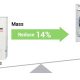 Điều hòa nối ống gió Mitsubishi Heavy 34000BTU 2 chiều FDUM100VF2/FDC100VNP