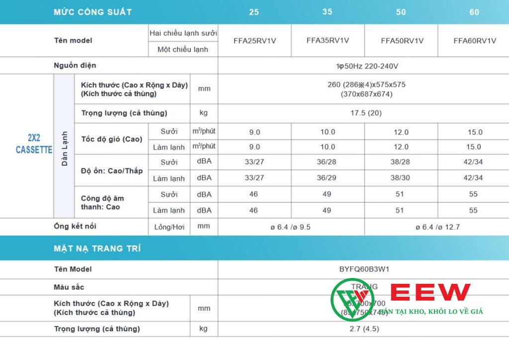Điều hòa multi Daikin 12.000BTU FFA35RV1V - Thiết kế sang trọng, dễ lắp đặt cho mọi không gian