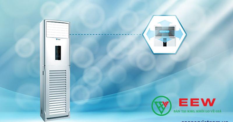 Điều hòa Casper 48.000BTU FH-48TL22 – công nghệ inverter hiện đại, tiết kiệm đến 60% điện năng