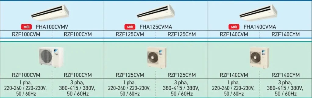 Điều hòa áp trần Daikin 34000BTU inverter 1 chiều 3 pha - lọc không khí thông minh, mang lại bầu không khí trong lành Điều hòa áp trần Daikin 34000BTU inverter 1 chiều 3 pha - lọc không khí thông minh, mang lại bầu không khí trong lành