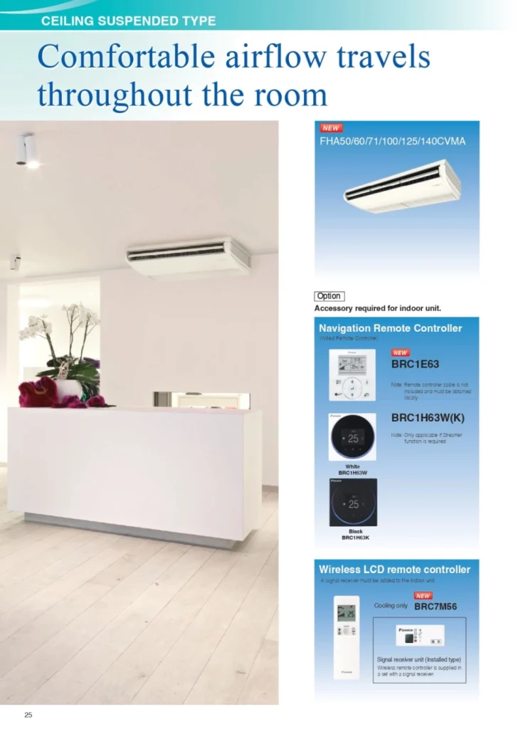 Điều hòa Daikin FHA140CVMA: làm mát nhanh, không gian thoáng mát suốt ngày dài