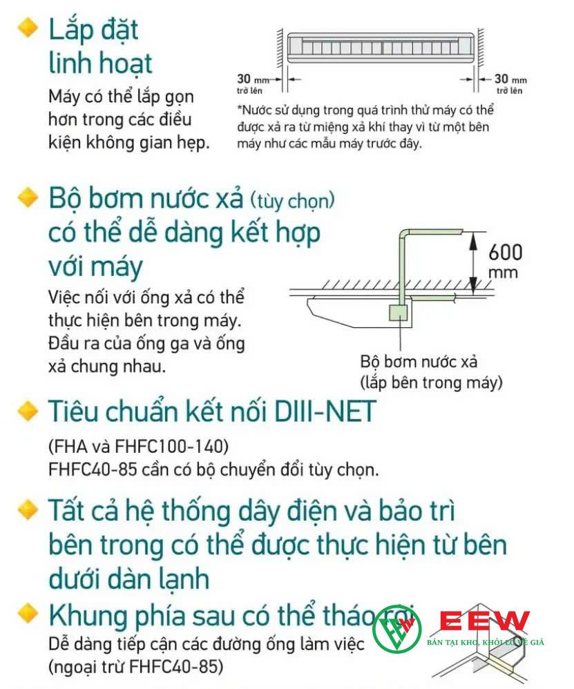 Điều hòa áp trần Daikin FHA71DVMV - tiết kiệm điện hiệu quả, vận hành bền bỉ suốt mùa hè