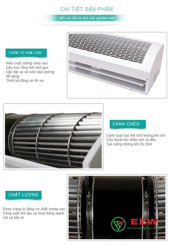 Nedfon FM3015-Y-A - tiết kiệm điện năng, bảo vệ môi trường hiệu quả