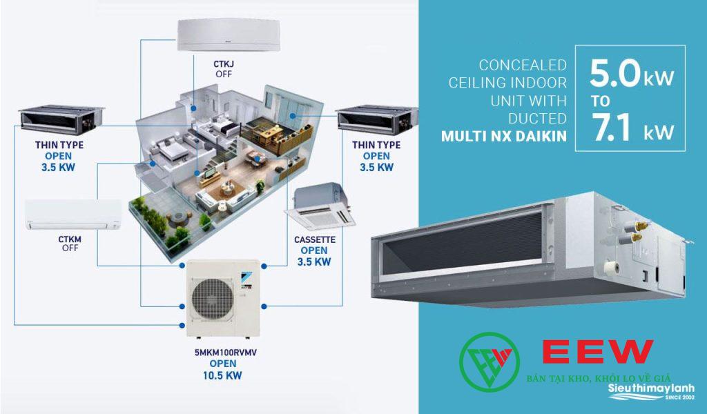 Điều hòa multi Daikin âm trần nối ống gió 18000BTU FMA50RVMV9 Điều hòa multi Daikin âm trần nối ống gió 18000BTU FMA50RVMV9