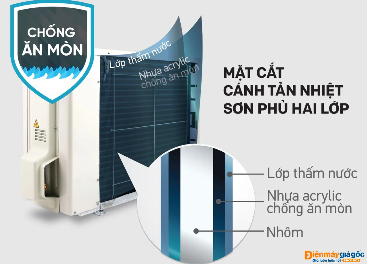 Điều hòa Daikin FTF50XV1V - lọc không khí sạch, bảo vệ sức khỏe cả nhà Điều hòa Daikin FTF50XV1V - lọc không khí sạch, bảo vệ sức khỏe cả nhà