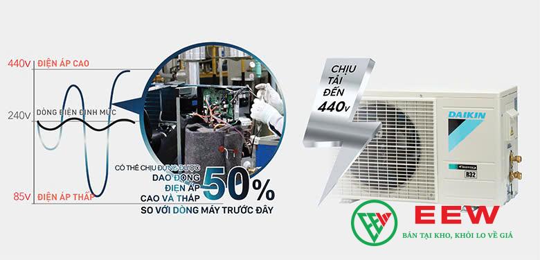 Điều hòa Daikin 28000BTU 1 chiều FTF85XV1V Điều hòa Daikin 28000BTU 1 chiều FTF85XV1V