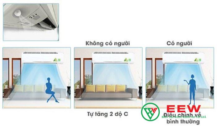 Điều hòa Daikin 2 chiều 18000BTU inverter FTHF50VVMV Điều hòa Daikin 2 chiều 18000BTU inverter FTHF50VVMV