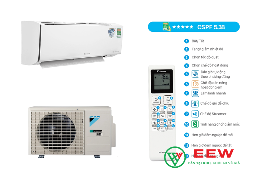 Điều hòa Daikin 1 chiều 18.000BTU inverter FTKF50ZVMV