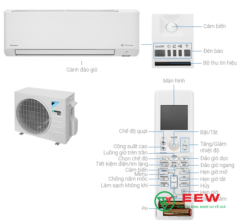 Điều hòa Daikin 9000BTU inverter 1 chiều FTKY25ZVMV - ảnh 2