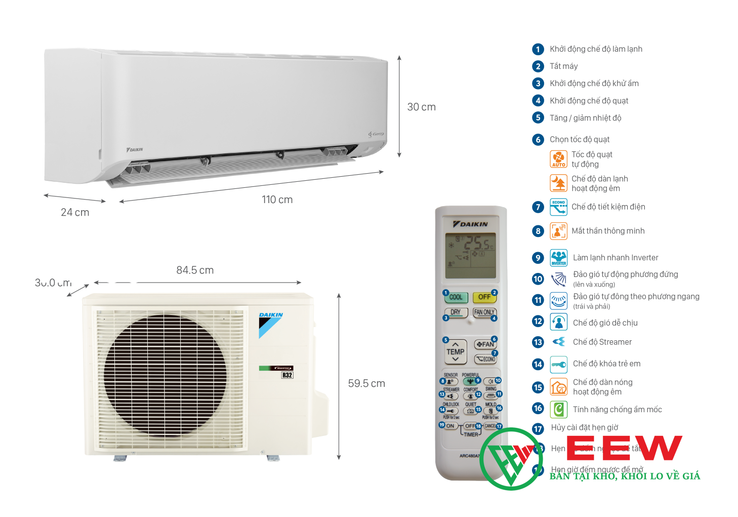 Điều hòa Daikin FTKY71ZVMV - lọc không khí thông minh, bảo vệ sức khỏe cả nhà