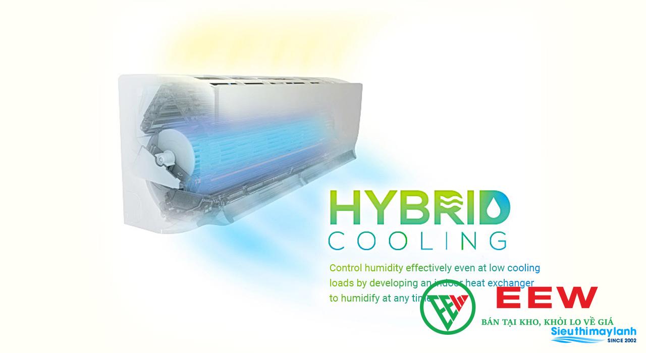 Điều hòa Daikin 1 chiều 21000BTU inverter FTKZ60VVMV Điều hòa Daikin 1 chiều 21000BTU inverter FTKZ60VVMV