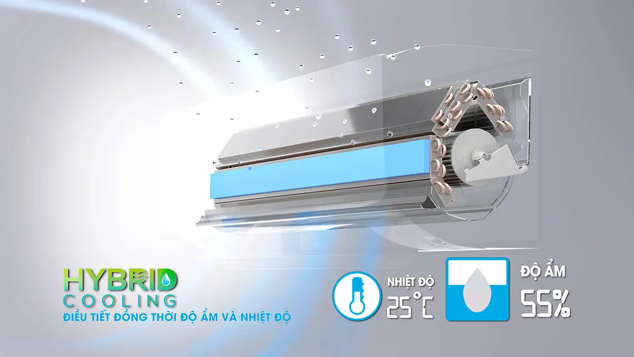 Điều hòa Daikin 1 chiều 21000BTU inverter FTKZ60VVMV Điều hòa Daikin 1 chiều 21000BTU inverter FTKZ60VVMV