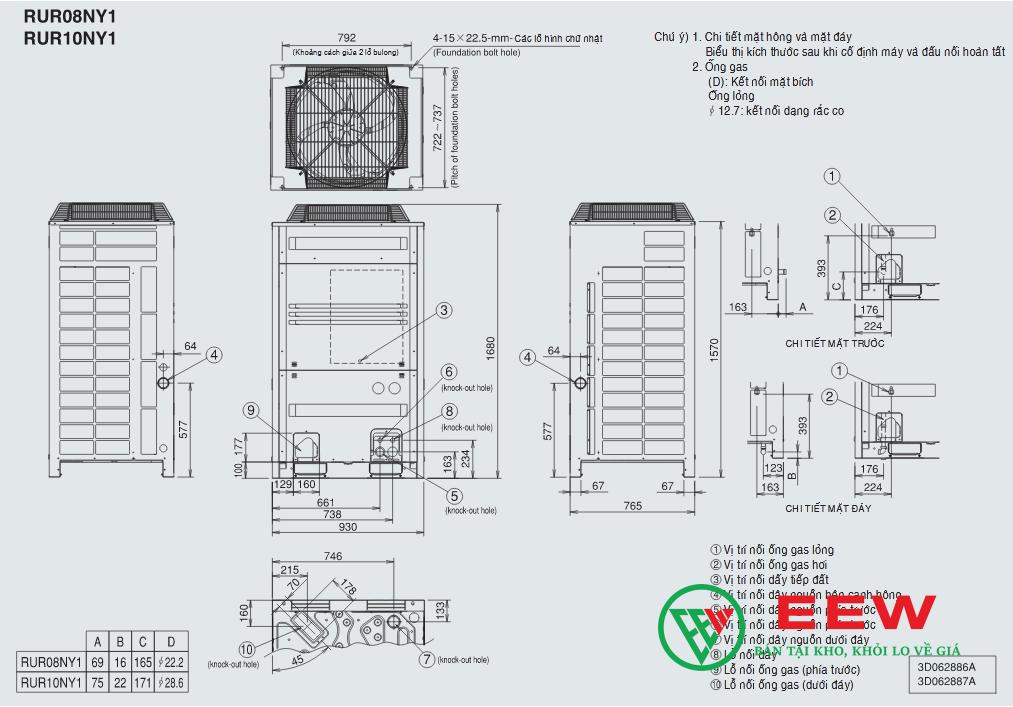 Điều hòa tủ đứng Daikin 1 chiều 80.000BTU - thiết kế sang trọng, làm mát không gian rộng