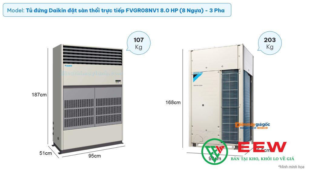Điều hòa Daikin FVGR08NV1/RUR08NY1 - công nghệ tiết kiệm điện, vận hành êm ái Điều hòa Daikin FVGR08NV1/RUR08NY1 - công nghệ tiết kiệm điện, vận hành êm ái