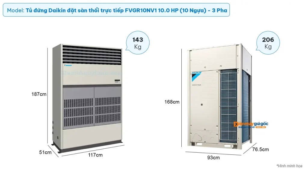 Điều hòa Daikin FVGR10NV1 - Công nghệ inverter tiết kiệm điện, vận hành êm ái không tiếng ồn Điều hòa Daikin FVGR10NV1 - Công nghệ inverter tiết kiệm điện, vận hành êm ái không tiếng ồn