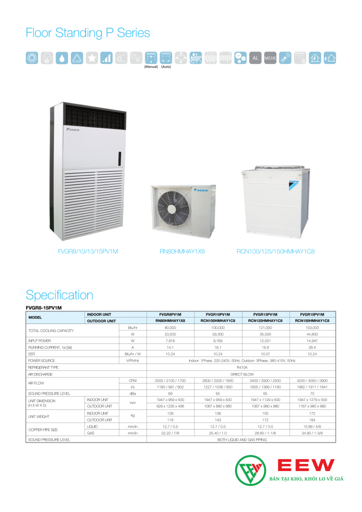 Daikin RN80HY18 - công suất mạnh mẽ, điều khiển thông minh cho trải nghiệm hoàn hảo Daikin RN80HY18 - công suất mạnh mẽ, điều khiển thông minh cho trải nghiệm hoàn hảo