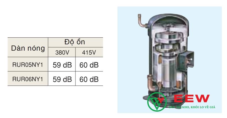 FVPGR18NY1/RUR18NY1 - Hiệu suất làm lạnh vượt trội, phù hợp văn phòng và gia đình lớn