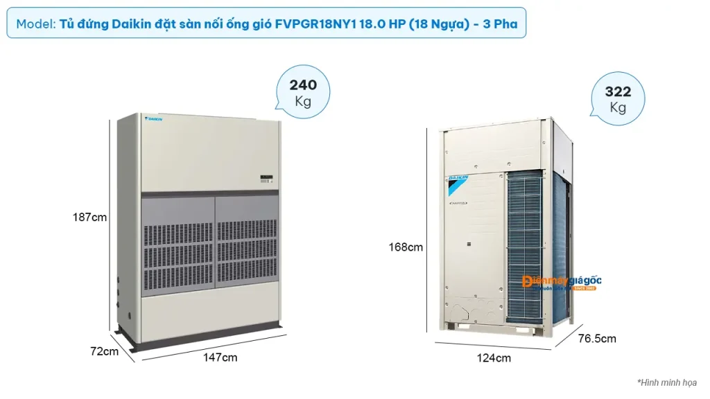 Điều hòa Daikin FVPGR18NY1/RUR18NY1 - lọc không khí sạch, bảo vệ sức khỏe cả gia đình Điều hòa Daikin FVPGR18NY1/RUR18NY1 - lọc không khí sạch, bảo vệ sức khỏe cả gia đình