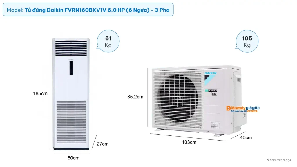 Điều hòa tủ đứng Daikin 55.000BTU FVRN160BXV1V/RR160DBXY1V Điều hòa tủ đứng Daikin 55.000BTU FVRN160BXV1V/RR160DBXY1V