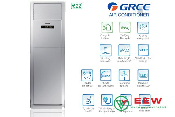 Điều hòa tủ đứng Gree GVH36AG - công nghệ inverter tiết kiệm điện, vận hành êm ái suốt ngày đêm Điều hòa tủ đứng Gree GVH36AG - công nghệ inverter tiết kiệm điện, vận hành êm ái suốt ngày đêm