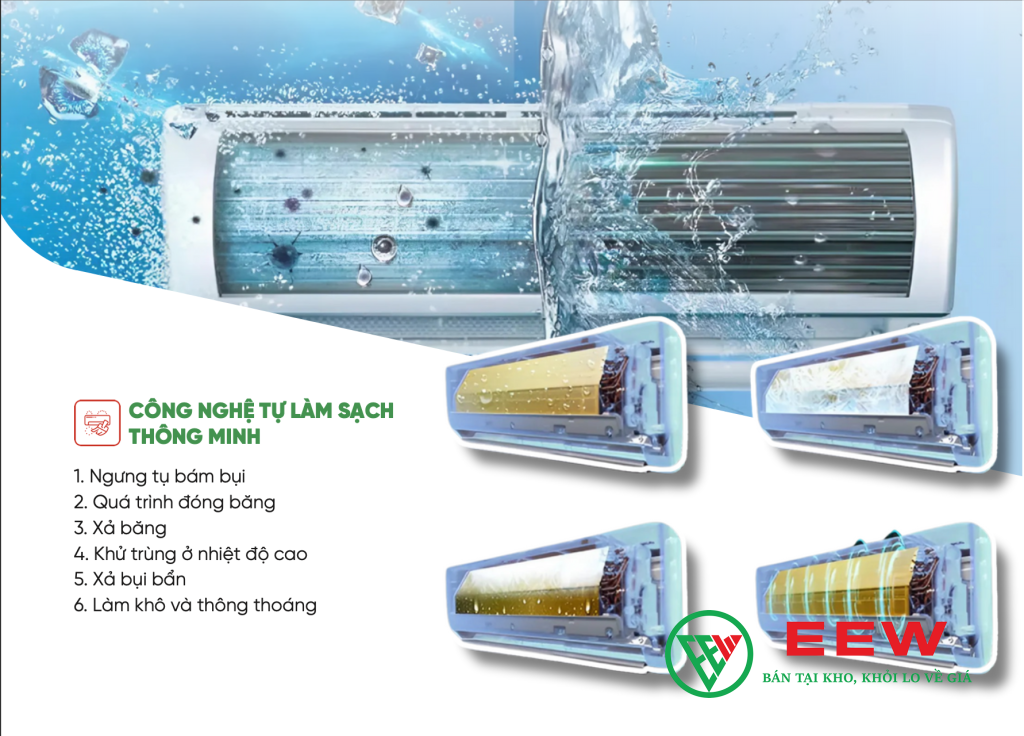 Điều hòa Hikawa 1 chiều 9500 BTU HI-VC10S/HO-VC10S Điều hòa Hikawa 1 chiều 9500 BTU HI-VC10S/HO-VC10S