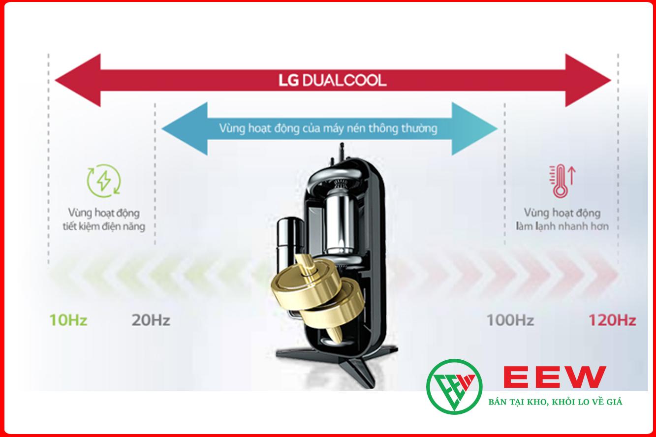 Điều hòa LG 1 chiều 24.000BTU IEC24G1 Điều hòa LG 1 chiều 24.000BTU IEC24G1