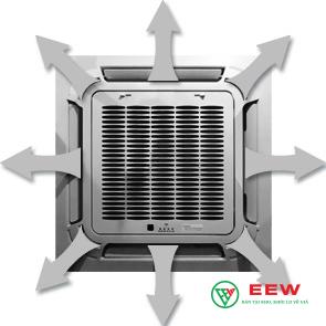 Điều hòa âm trần Midea 2 chiều 36.000BTU MCD1-36HRN1-R