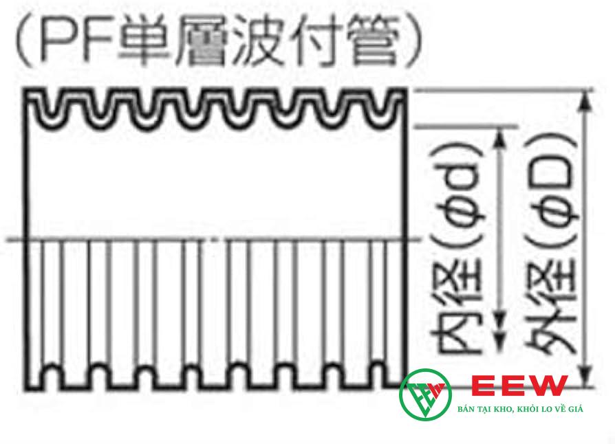 Điều hòa Midea MFS-28HR 28.000BTU: chế độ 2 chiều, tiết kiệm điện tối ưu cho gia đình bạn Điều hòa Midea MFS-28HR 28.000BTU: chế độ 2 chiều, tiết kiệm điện tối ưu cho gia đình bạn