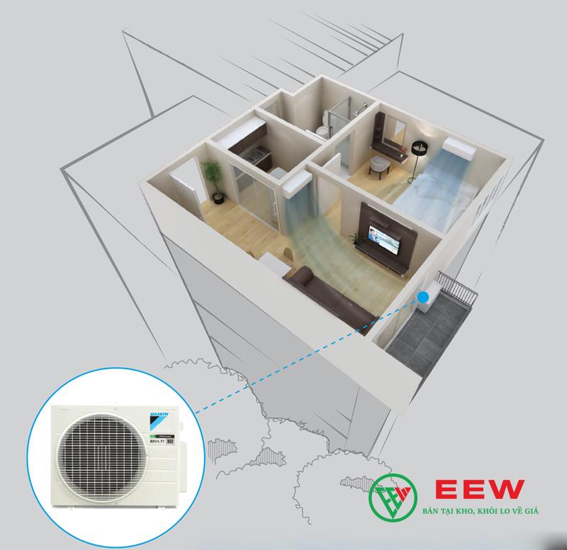 Điều hòa multi Daikin S MKC70SVMV - Giải nhiệt toàn diện, tiết kiệm tối đa năng lượng mùa hè Điều hòa multi Daikin S MKC70SVMV - Giải nhiệt toàn diện, tiết kiệm tối đa năng lượng mùa hè