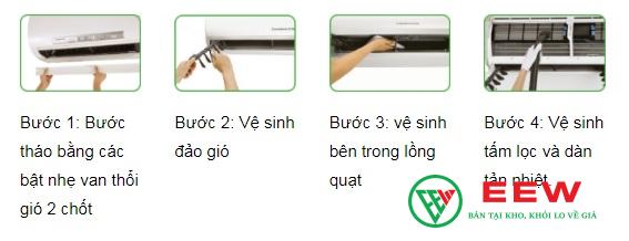 Điều hòa Mitsubishi Electric 1 chiều 12.000BTU MS-HM35VA Điều hòa Mitsubishi Electric 1 chiều 12.000BTU MS-HM35VA