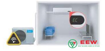 Điều hòa Midea 1 chiều - giải nhiệt hiệu quả, giá cả phải chăng cho mọi nhà Điều hòa Midea 1 chiều - giải nhiệt hiệu quả, giá cả phải chăng cho mọi nhà