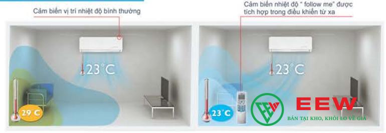 Điều hòa Midea 2 chiều 18.000BTU MS11D1A-18HR Điều hòa Midea 2 chiều 18.000BTU MS11D1A-18HR