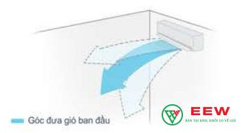 Điều hòa Midea 2 chiều 18.000BTU MS11D1A-18HR Điều hòa Midea 2 chiều 18.000BTU MS11D1A-18HR