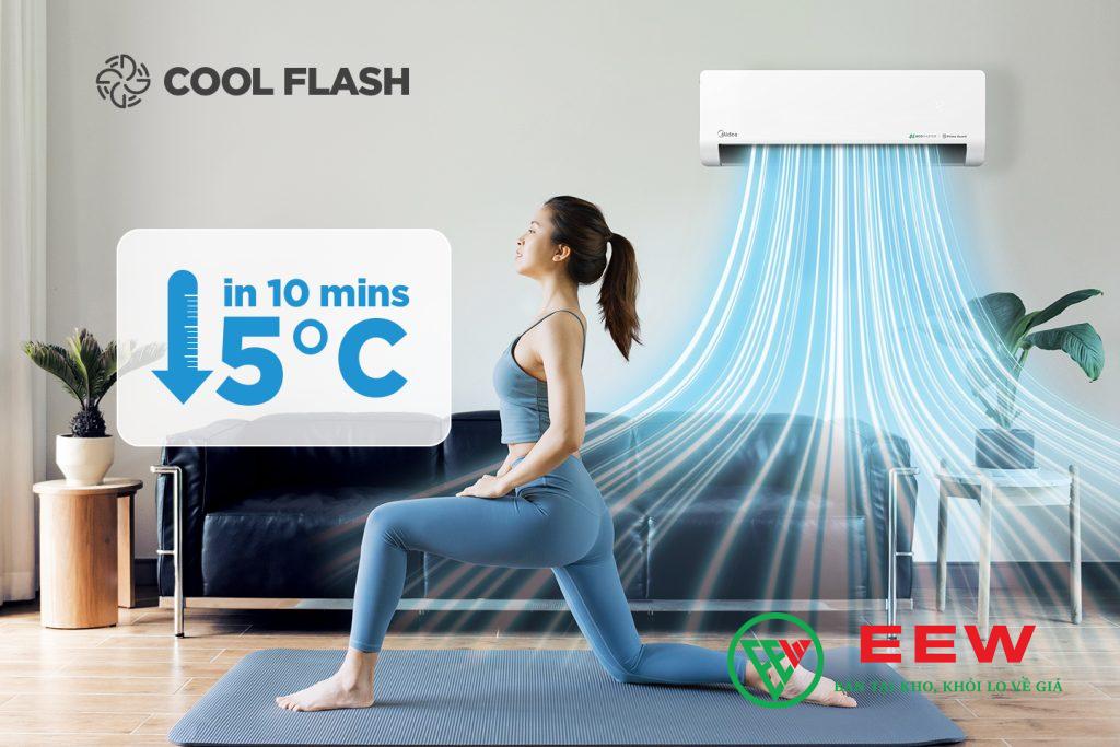 Điều hòa Midea 12000BTU 1 chiều MSPT-12CRN8 Điều hòa Midea 12000BTU 1 chiều MSPT-12CRN8