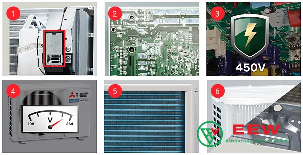 Điều hòa Mitsubishi Electric MSY-GR50VF - công nghệ inverter êm ái, làm mát nhanh chóng
