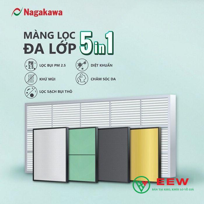Điều hòa Nagakawa inverter 2 chiều 9000BTU NIS-A09R2H11