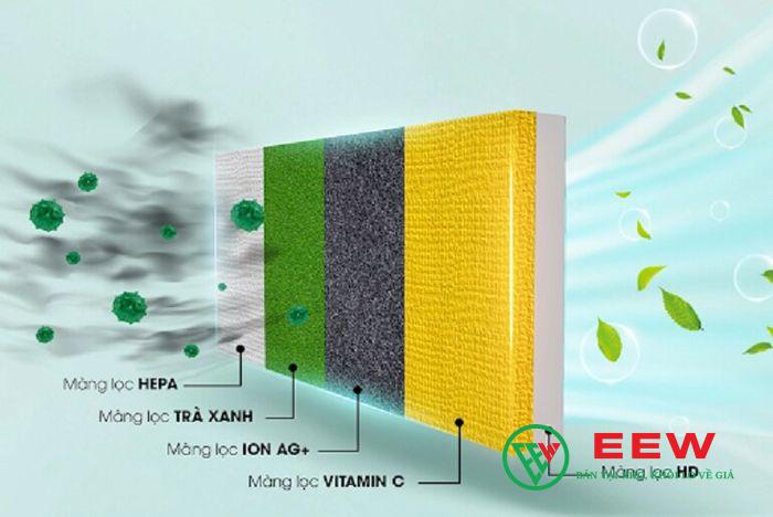 Điều hòa Nagakawa NP-C28R2H21 - chế độ ngủ êm ái, bảo vệ sức khỏe cả đêm dài