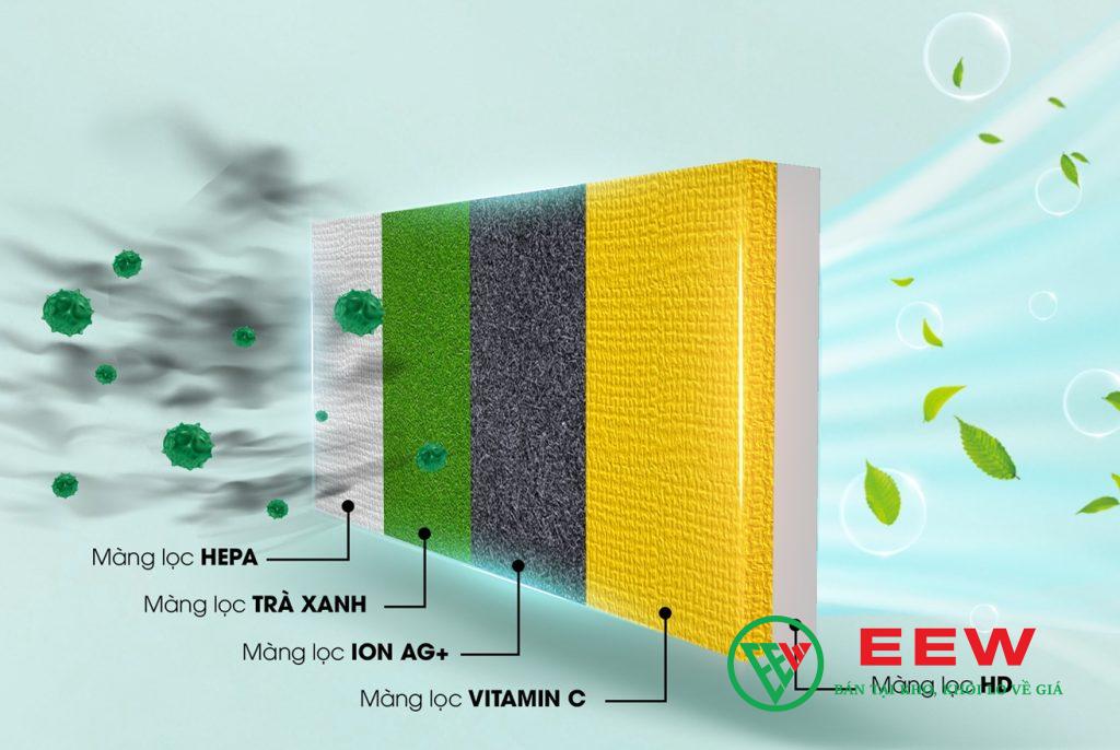 Điều hòa Nagakawa NP-C50R2H21 50000BTU - tiết kiệm điện với công nghệ inverter hiện đại