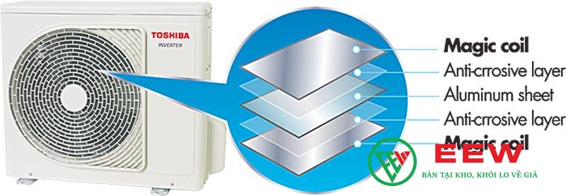 Điều hòa Toshiba 24000 BTU 1 chiều inverter RAS-H24E2KCVG-V Điều hòa Toshiba 24000 BTU 1 chiều inverter RAS-H24E2KCVG-V