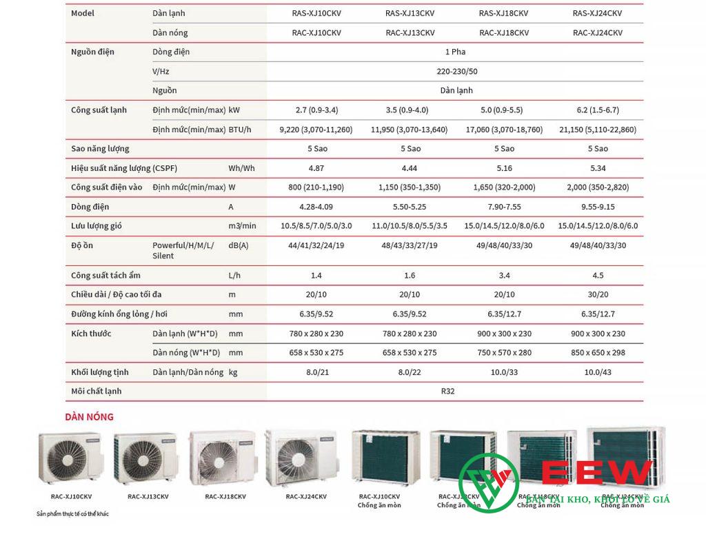 Điều hòa Hitachi inverter 12.000BTU 1 chiều RAS-XJ13CKV