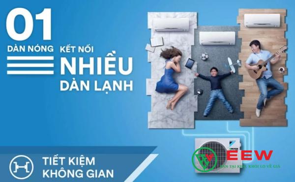 RU60-BA-A Reetech 60000BTU: điều khiển từ xa tiện lợi, dễ dàng điều chỉnh nhiệt độ mong muốn