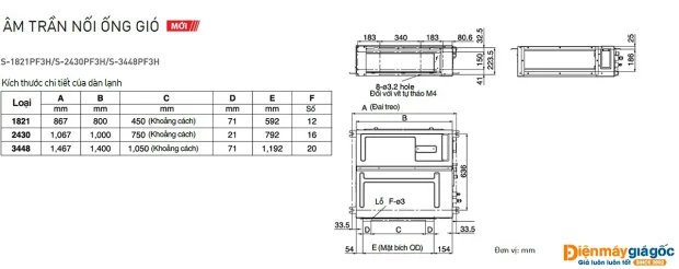 Điều hòa nối ống gió Panasonic 24000BTU 2 chiều S-2124PF3HB/U-24PZ3H5
