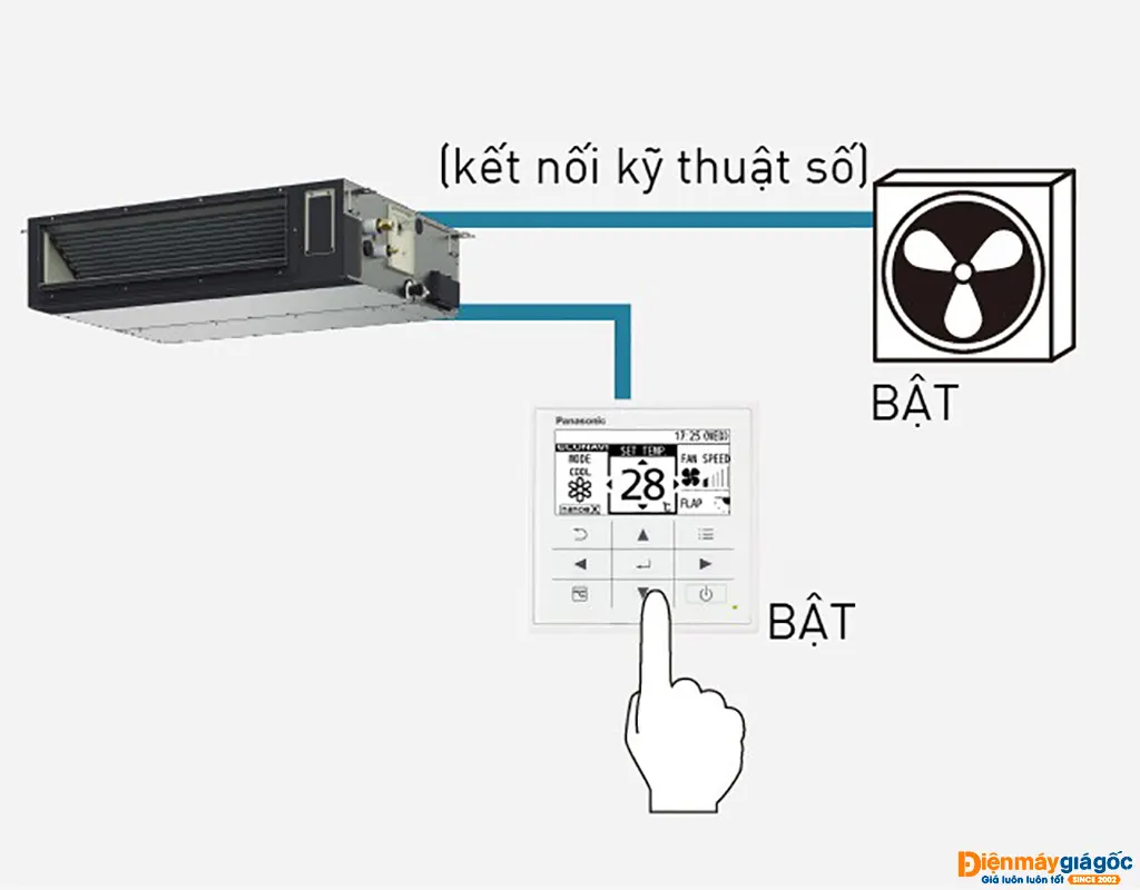 Điều hòa nối ống gió Panasonic 24000BTU 2 chiều S-2124PF3HB/U-24PZ3H5 Điều hòa nối ống gió Panasonic 24000BTU 2 chiều S-2124PF3HB/U-24PZ3H5