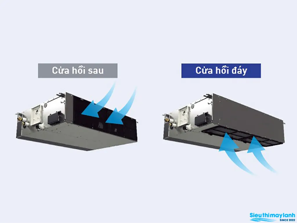 Điều hòa Panasonic 30000BTU S-2430PF3H/U-30PR1H5 - vận hành êm ái, mang lại không khí trong lành Điều hòa Panasonic 30000BTU S-2430PF3H/U-30PR1H5 - vận hành êm ái, mang lại không khí trong lành