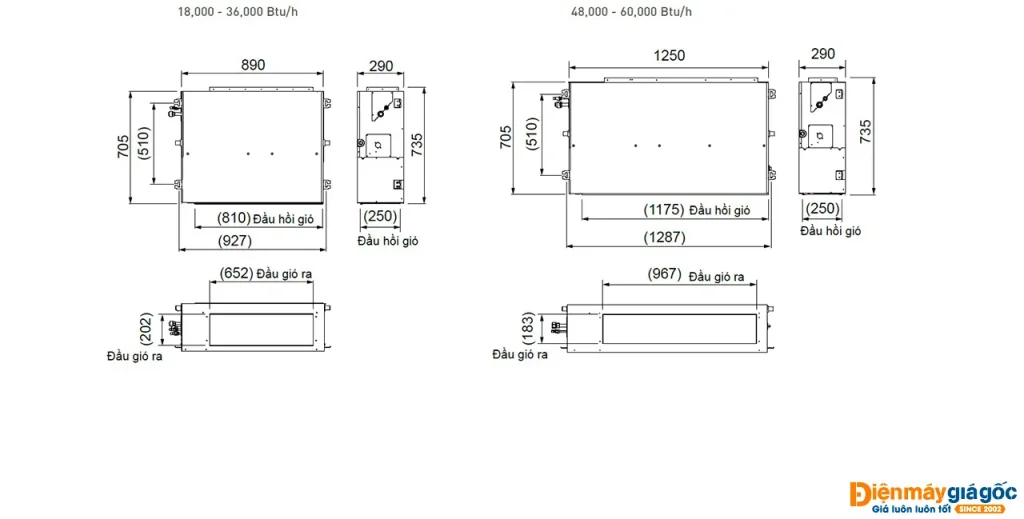 Điều hòa âm trần nối ống gió 30000BTU Panasonic S-30PFB1H5 Điều hòa âm trần nối ống gió 30000BTU Panasonic S-30PFB1H5