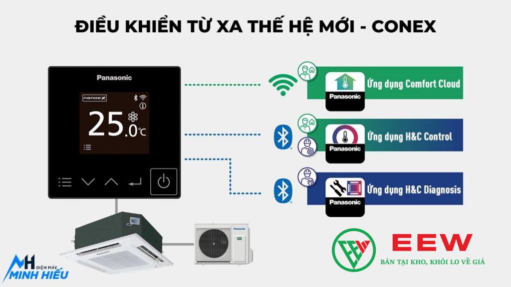 Điều hòa âm trần Panasonic 18000BTU 2 chiều inverter S/U-18PU3HB5