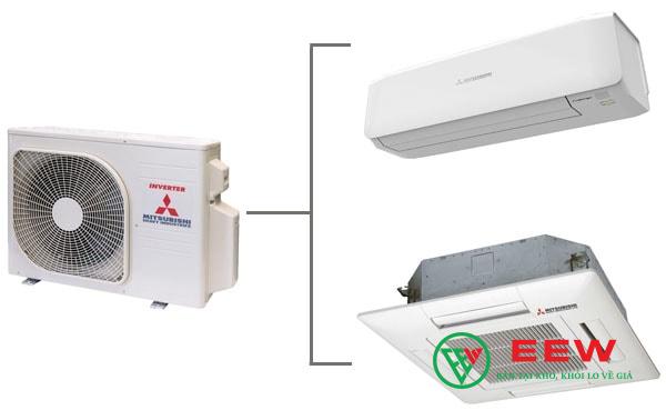 Điều hòa Multi Mitsubishi Heavy SCM50ZS-S1 - chế độ sưởi ấm hiệu quả, giữ ấm không gian mùa đông lạnh giá Điều hòa Multi Mitsubishi Heavy SCM50ZS-S1 - chế độ sưởi ấm hiệu quả, giữ ấm không gian mùa đông lạnh giá