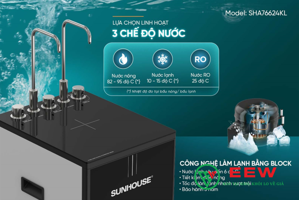 MÁY LỌC NƯỚC RO SUNHOUSE SHA76624KL - Nước sạch an toàn, bảo vệ sức khỏe cả nhà